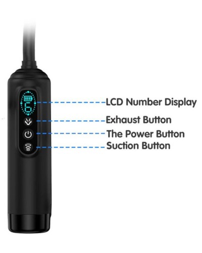 Kit Pompe Vulve Clitoris Pussy Pump 6 modes