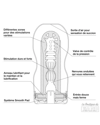 TENGA Deep Throat Cup pas cher