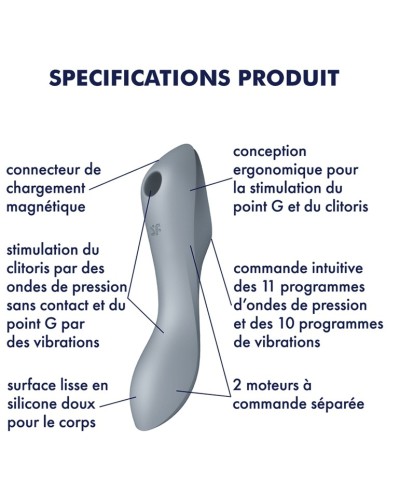 Stimulateur de clitoris Curvy Trinity 3 Satisfyer Gris pas cher