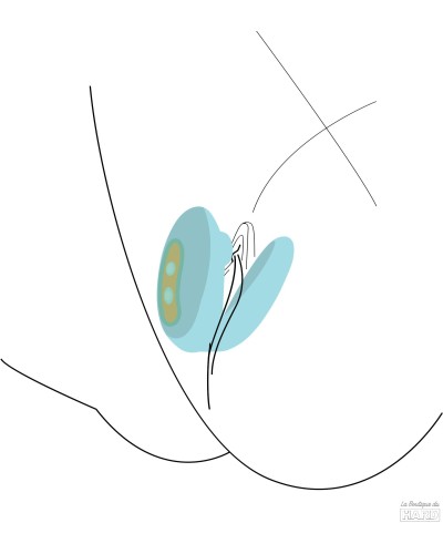 Stimulateur de clitoris ForePlay Vert