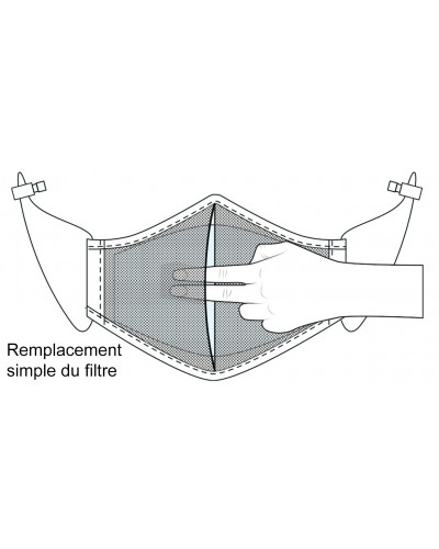 Masque Filtrant C95 Corporal Ray Rouge sur la Boutique du Hard